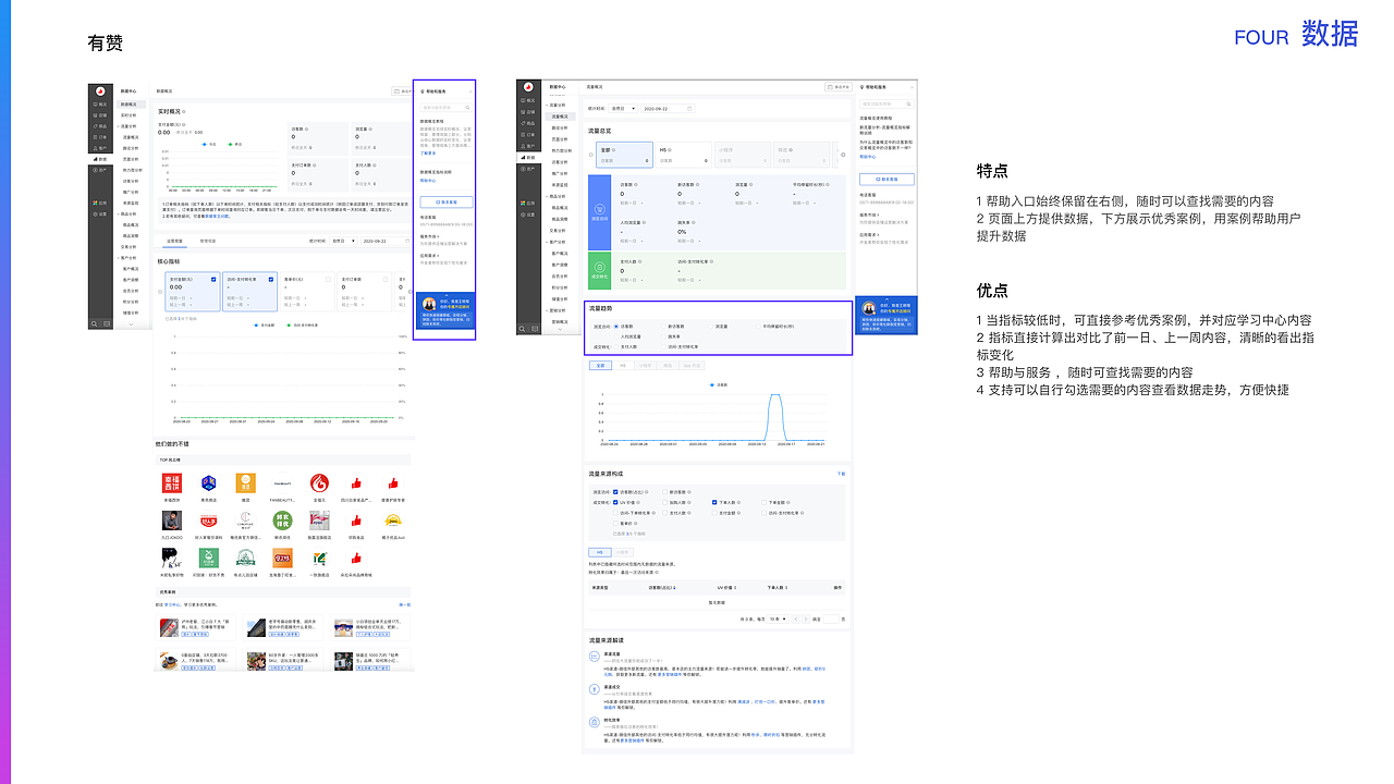 易车伙伴B端竞品交互研究（图ZMjMzNDc5OTE2） - 交互/UE - 站酷设计师carejustyou原创素材 - 站酷ZCOOL