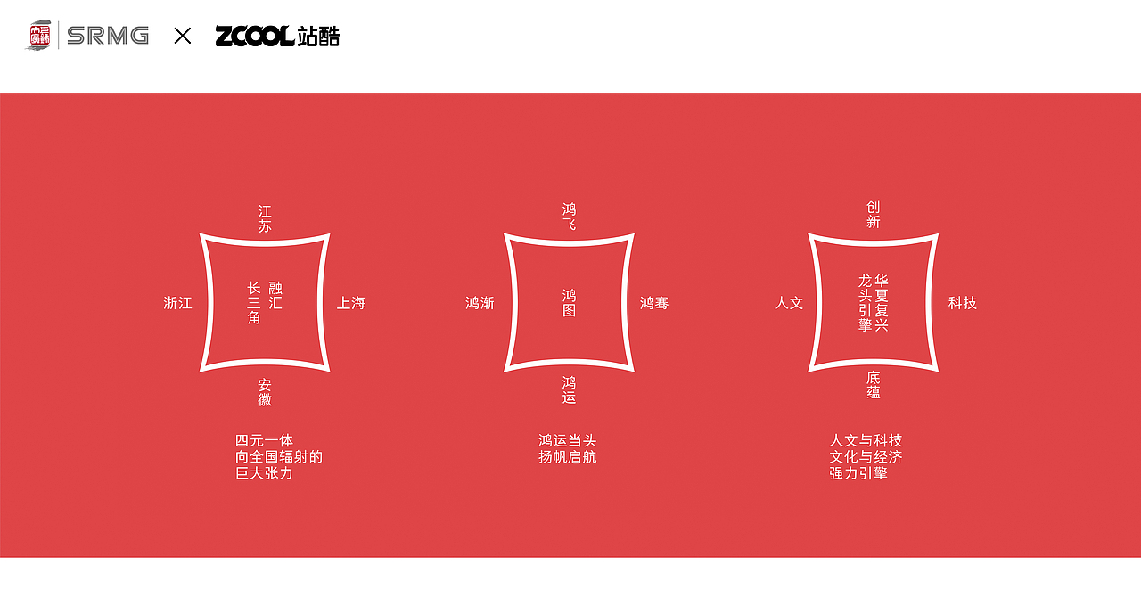 长三角铁路鸿文创（图ZMzM1MTI4OTA0） - Logo - 站酷设计师苍之飞鸿原创素材 - 站酷ZCOOL