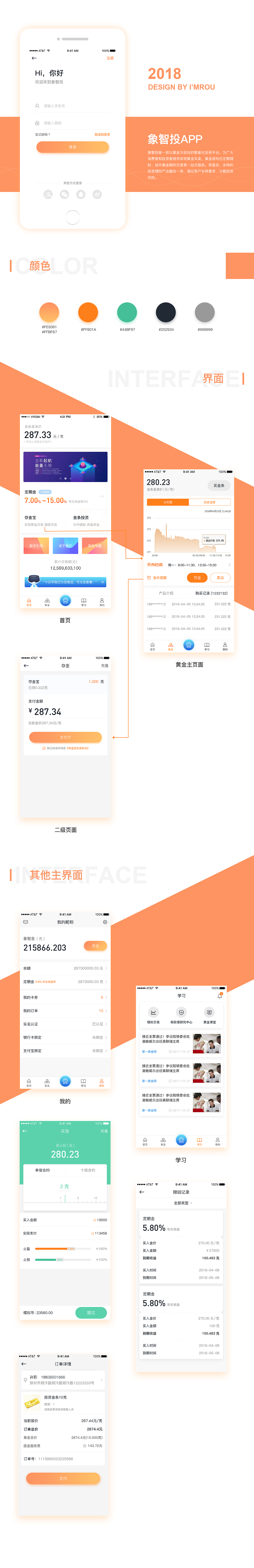 金融app界面展示（图ZMTIzODU3MjU2） - APP界面 - 站酷设计师阿姐AJIE原创素材 - 站酷ZCOOL