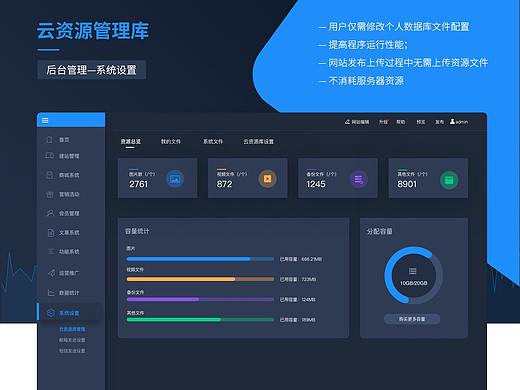 云资源管理库