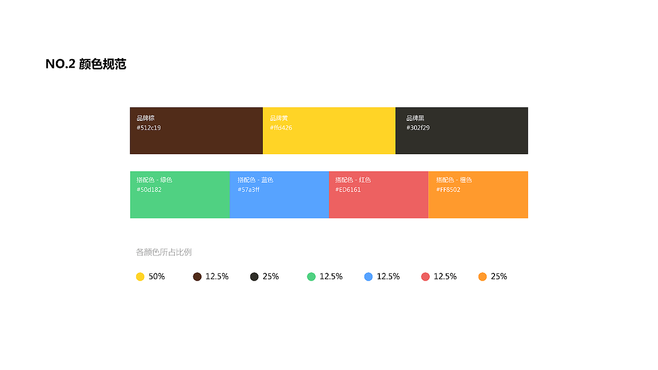 作品集（图ZMjU3MjEyODc2） - APP界面 - 站酷设计师新一梓原创素材 - 站酷ZCOOL
