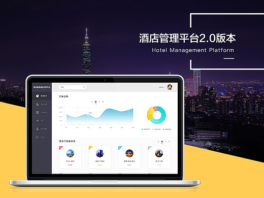 酒店管理后台页面