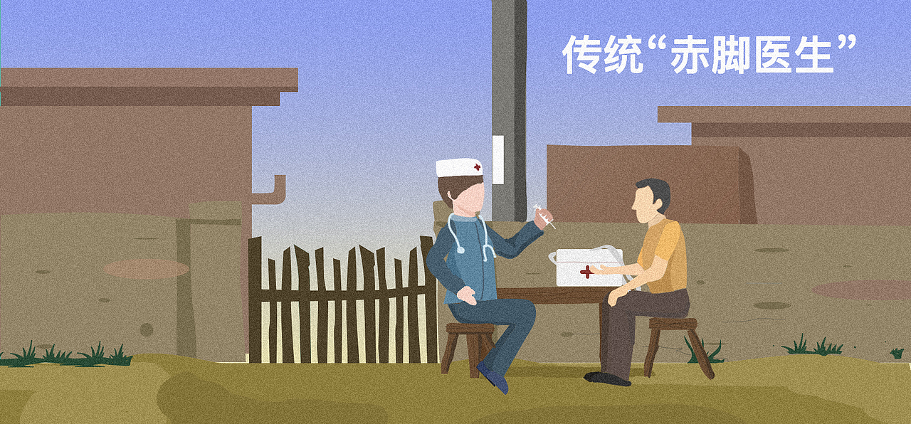 智能医生智能医疗