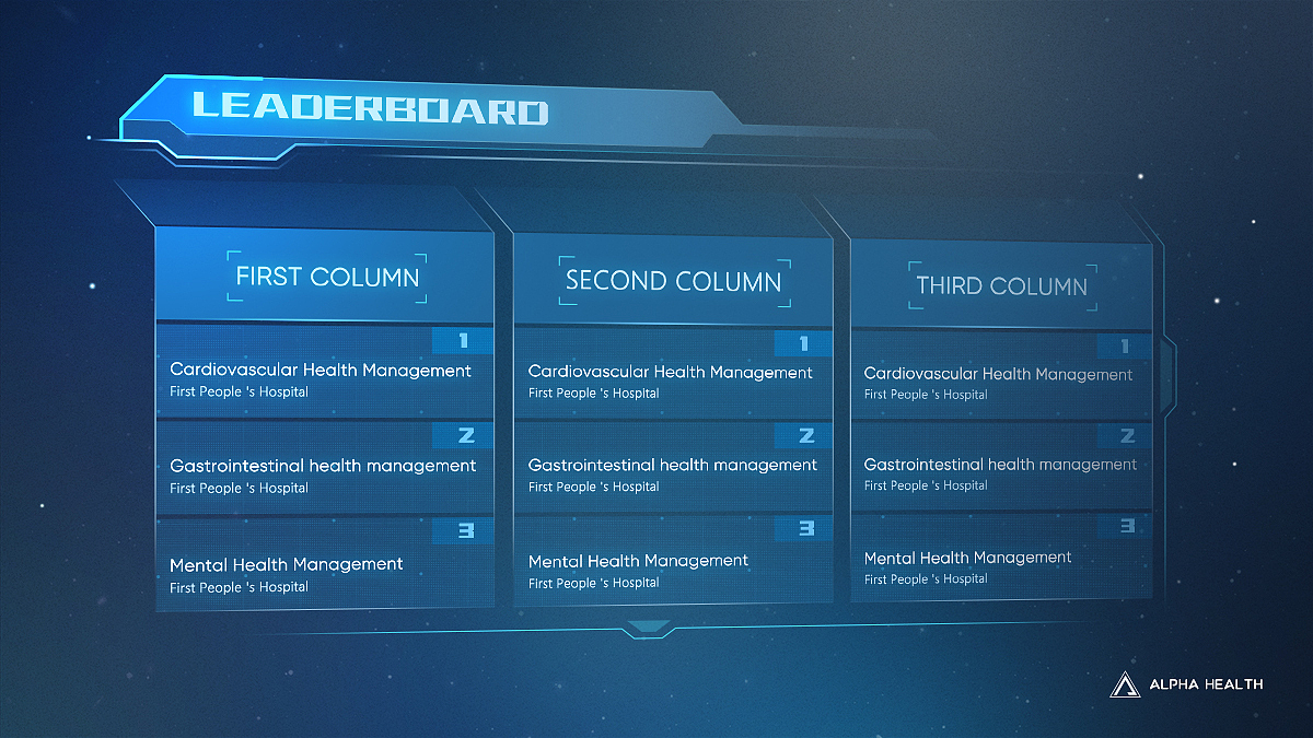 医疗数据展示图（图ZNTk3MTk0NzY=） - 其他UI - 站酷设计师LOOME洛米原创素材 - 站酷ZCOOL