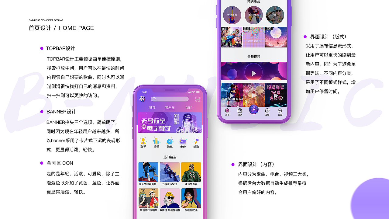 2018-2019作品集（图ZMTc1NzkwODUy） - 其他UI - 站酷设计师zero777原创素材 - 站酷ZCOOL