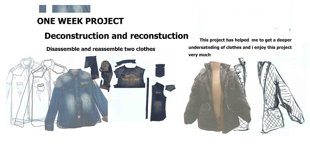 menswear fashion portfolio by junlin zeng