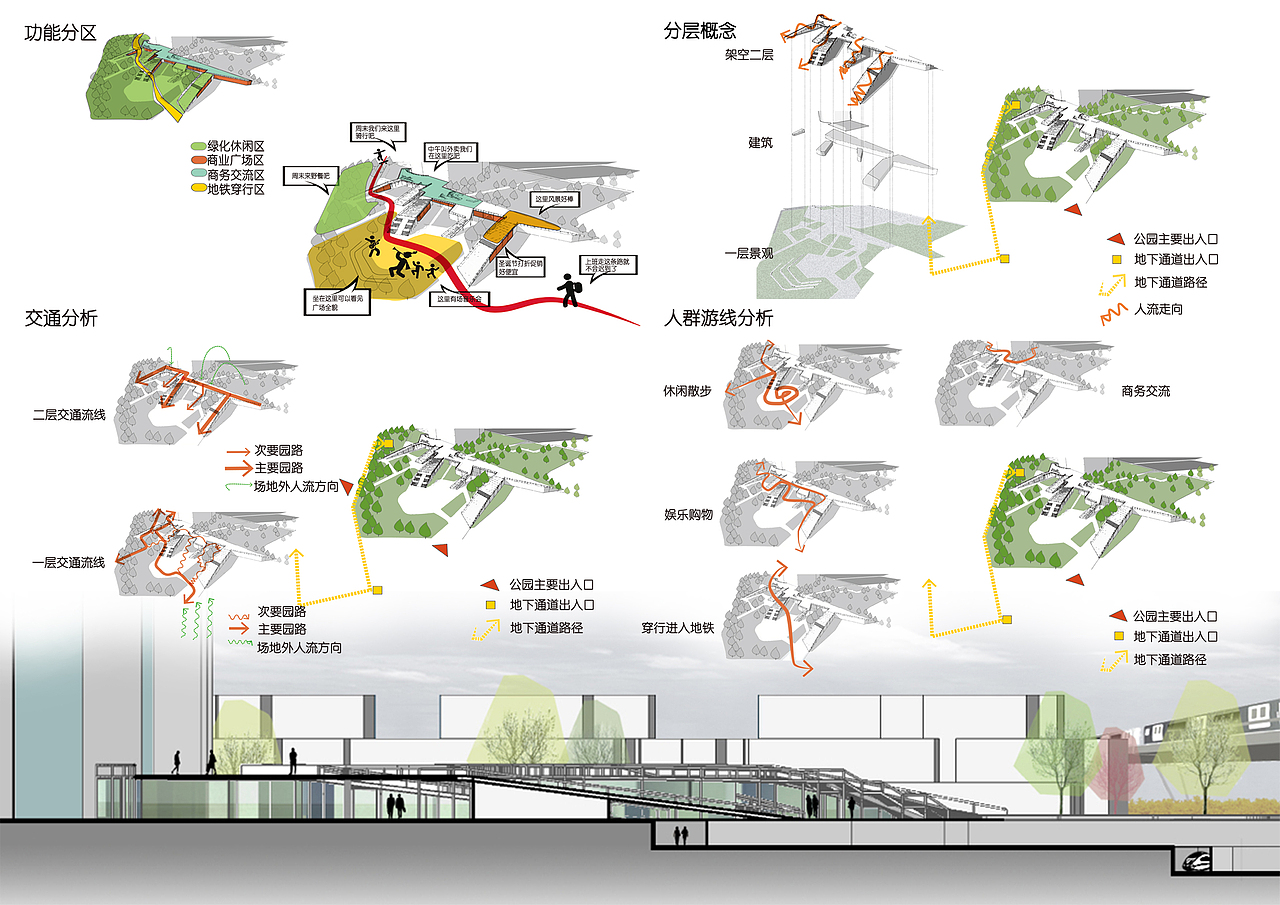 部分园林作品集整理（图ZNzEwODA3Mjg=） - 景观设计 - 站酷设计师果丹皮高原创素材 - 站酷ZCOOL