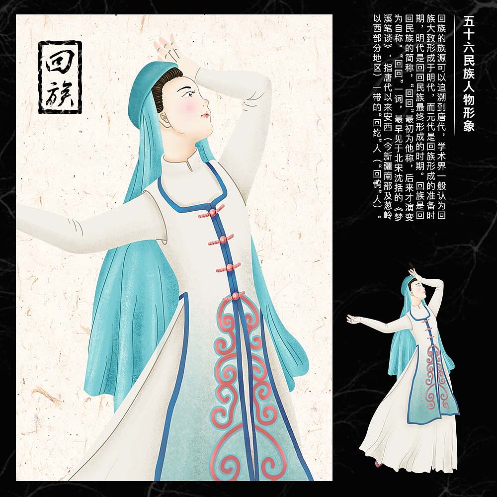 56民族人物形象 Part 1