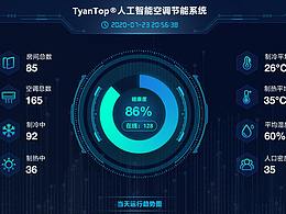 科技风PPT