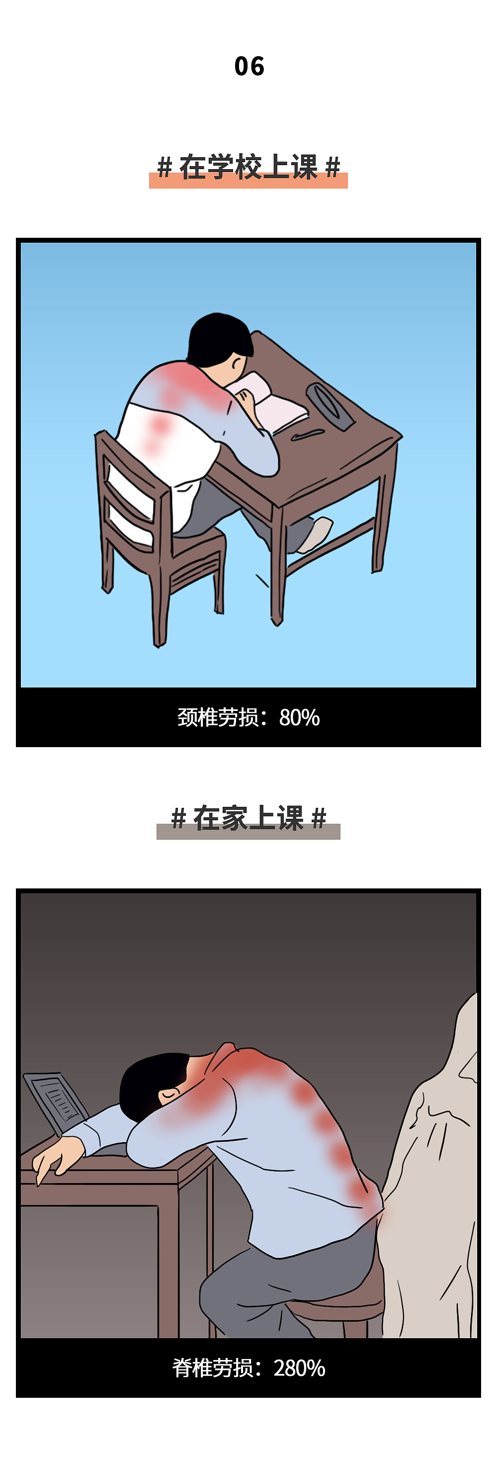 远程上课迷惑行为大赏，上网课真是太南了！（图ZMjIxOTg5MDk2） - 中/长篇漫画 - 站酷设计师宝藏飒原创素材 - 站酷ZCOOL