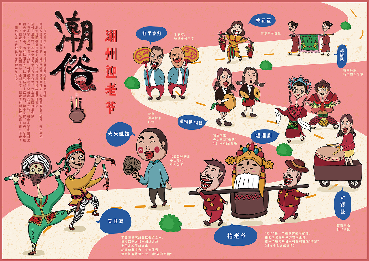 每年年初,潮汕地区都有迎老爷的风俗.