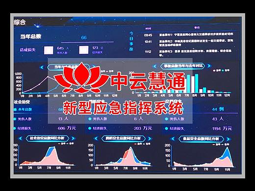 新型指挥系统宣传片
