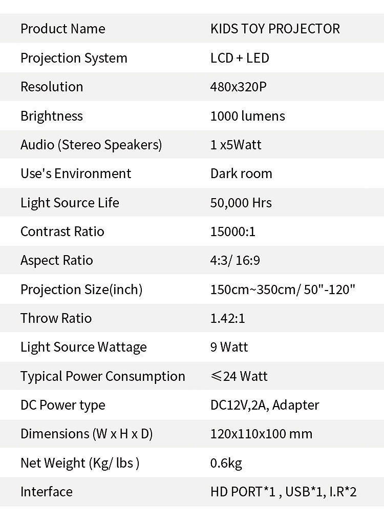 详情页（图ZMjU1NzY4NDk2） - 电商 - 站酷设计师七号设计室原创素材 - 站酷ZCOOL