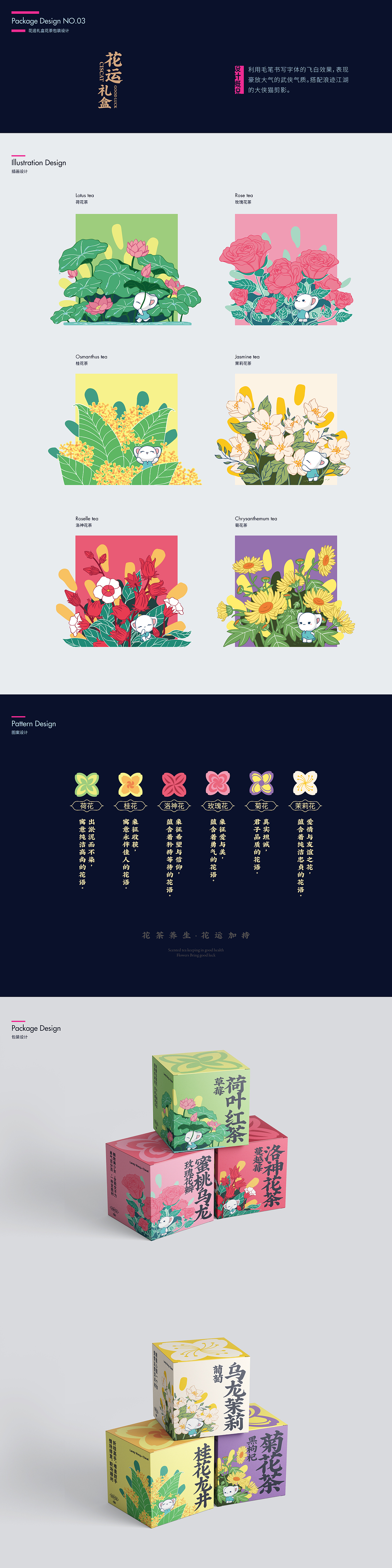 作品集整理2019~2020