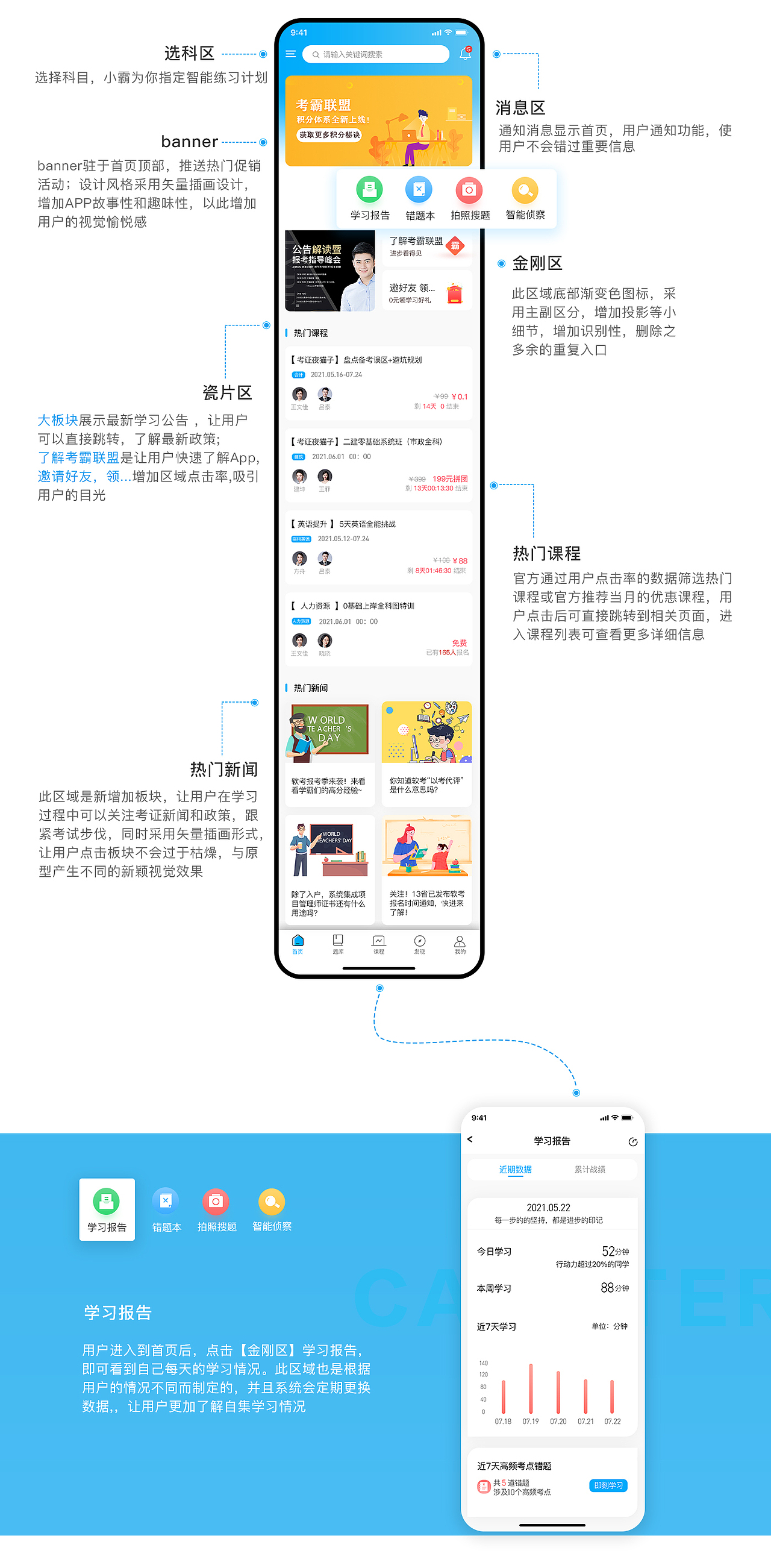 考霸联盟APP（图ZMjY3OTI0ODQ4） - APP界面 - 站酷设计师sun12121原创素材 - 站酷ZCOOL