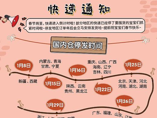 卡通电商网红快递通知（个人主页-ZMzQxODYwOTY=） - 电商 - 站酷设计师ANPC设计师原创素材 - 站酷ZCOOL