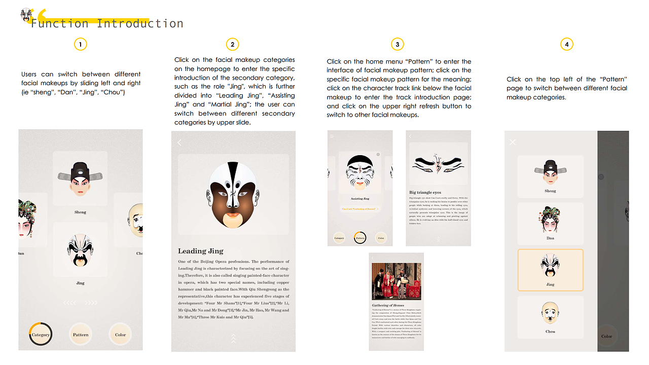 BEIJING OPERA MAKEUP（图ZMjMyMTI0NTE2） - APP界面 - 站酷设计师Rachel_Wei_0106原创素材 - 站酷ZCOOL