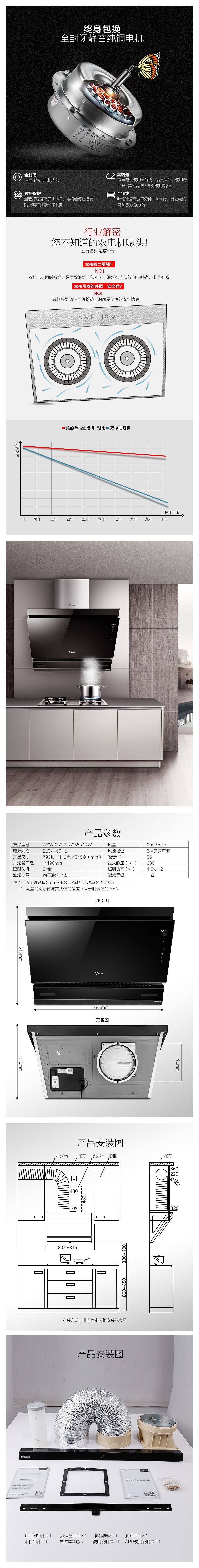 美的抽油烟机半成品
