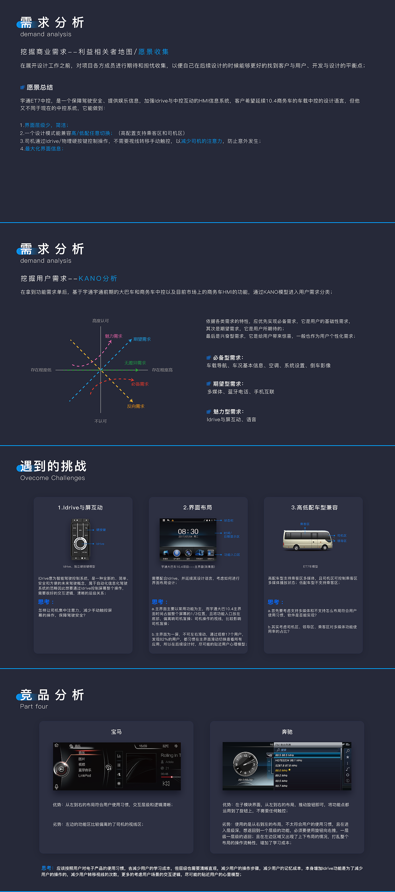 UE作品集（图ZMjA2MDMyNDk2） - 人机交互 - 站酷设计师独舞小丑原创素材 - 站酷ZCOOL