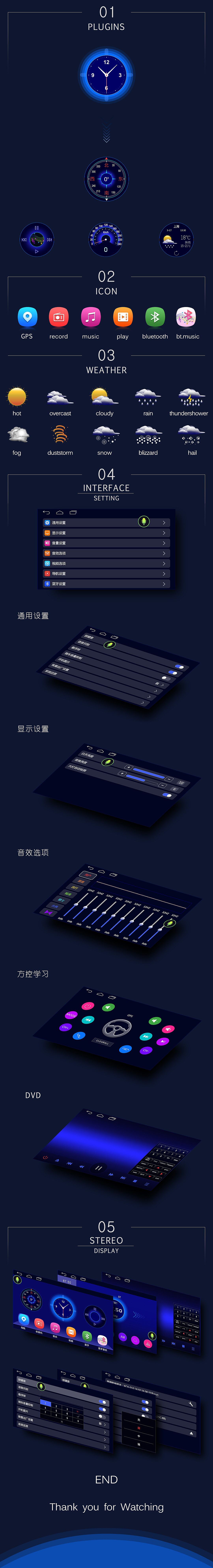 车载系统-空调（图ZNTQ1OTk5NjQ=） - 其他UI - 站酷设计师caco原创素材 - 站酷ZCOOL