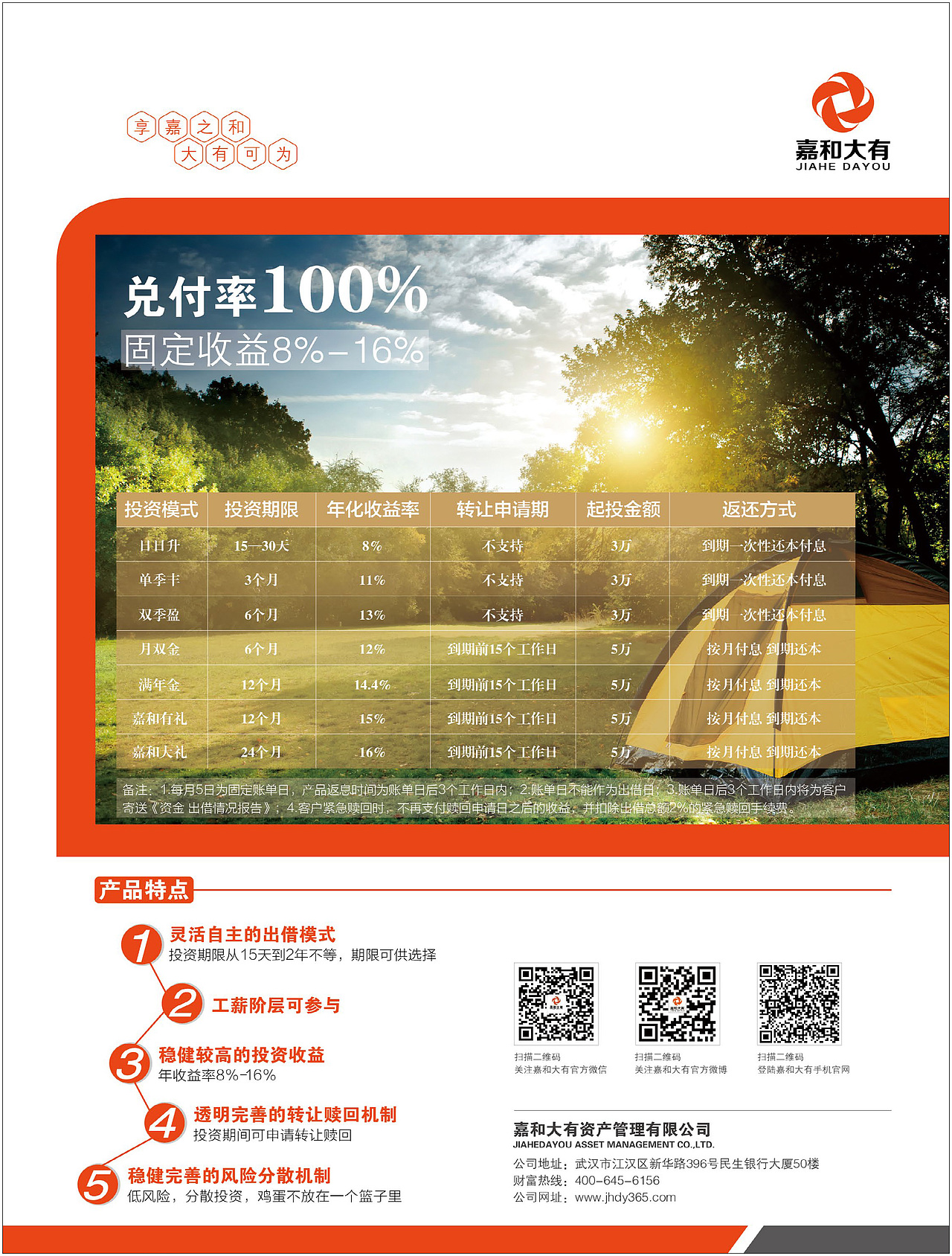 玖远投资集团设计作品banner/DM