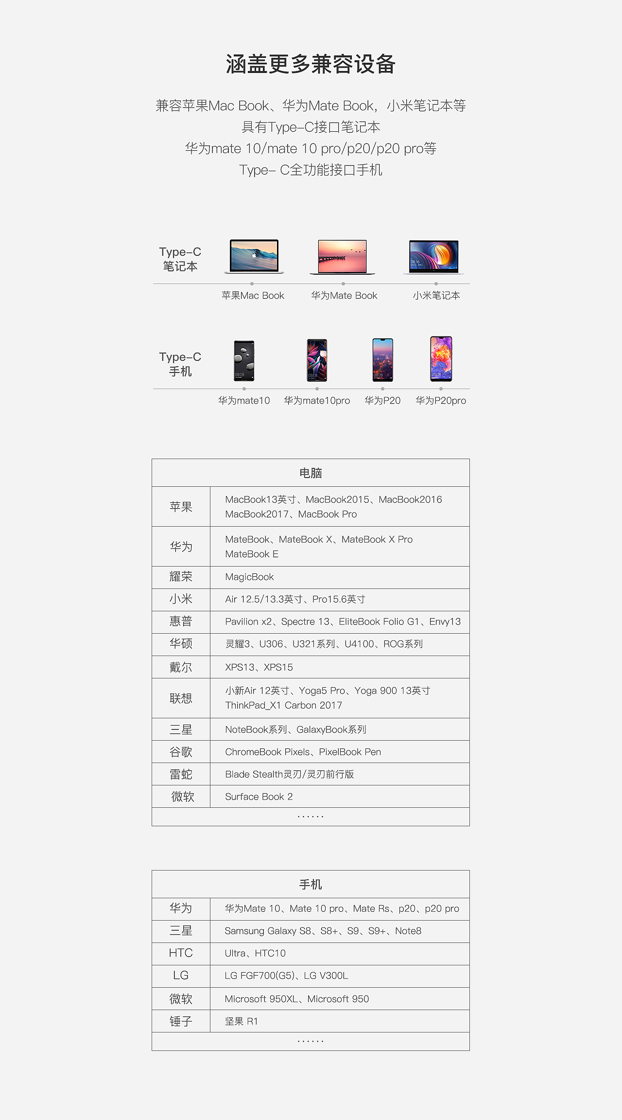 转接器详情页/网易严选转接器（图ZMTg0MDg0NDI4） - 电商 - 站酷设计师不像画原创素材 - 站酷ZCOOL