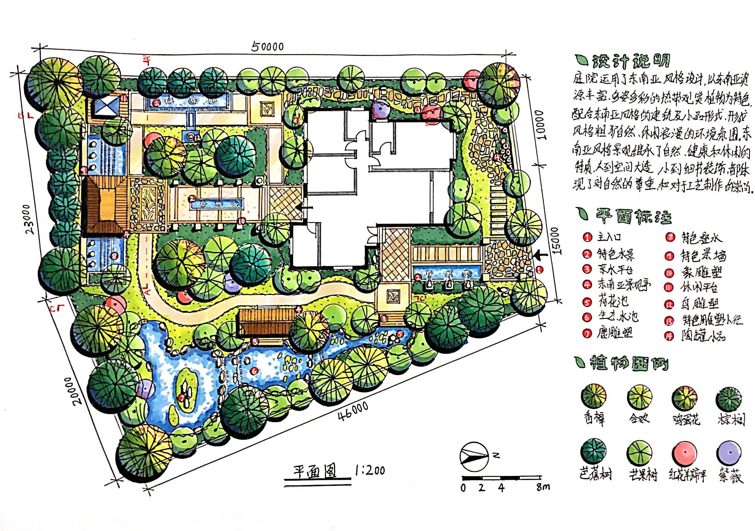 400平米院子绿化设计图图片