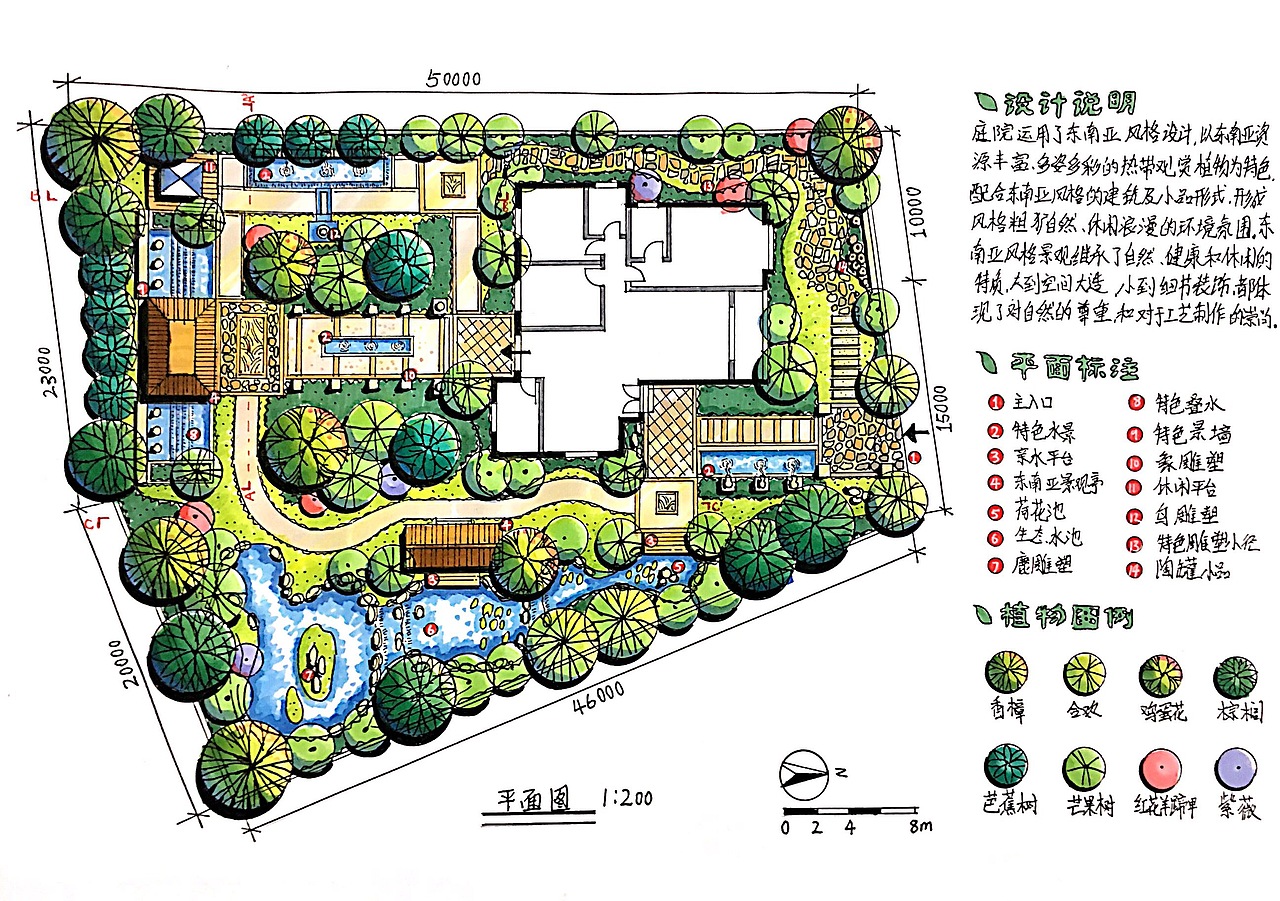 别墅庭院景观设计方案