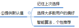 undefined undefined