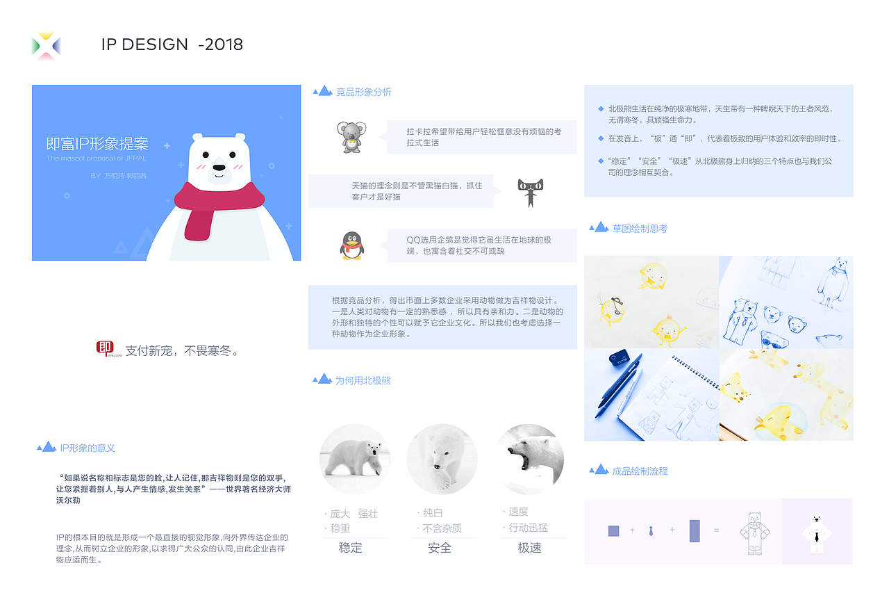 Sissi 个人作品集（图ZMTQwNjA2Njc2） - APP界面 - 站酷设计师xi7788原创素材 - 站酷ZCOOL