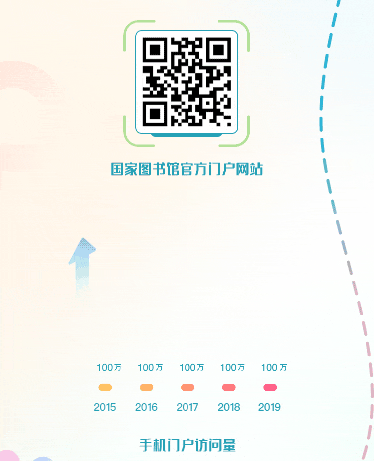 尽在方寸之间-国家图书馆移动服务端（图ZMjMxOTUyMDcy） - 运营设计 - 站酷设计师石头庙原创素材 - 站酷ZCOOL
