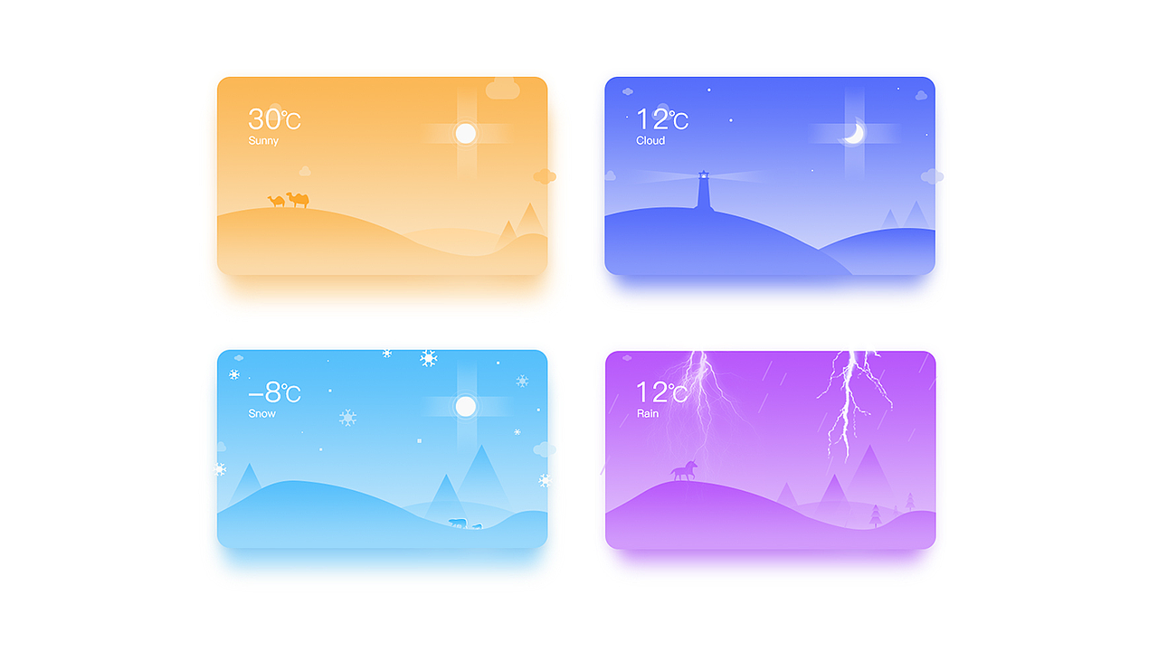 UI100day训练计划 · 第二阶段（图ZMTAyNDk1MDc2） - APP界面 - 站酷设计师张智佳原创素材 - 站酷ZCOOL