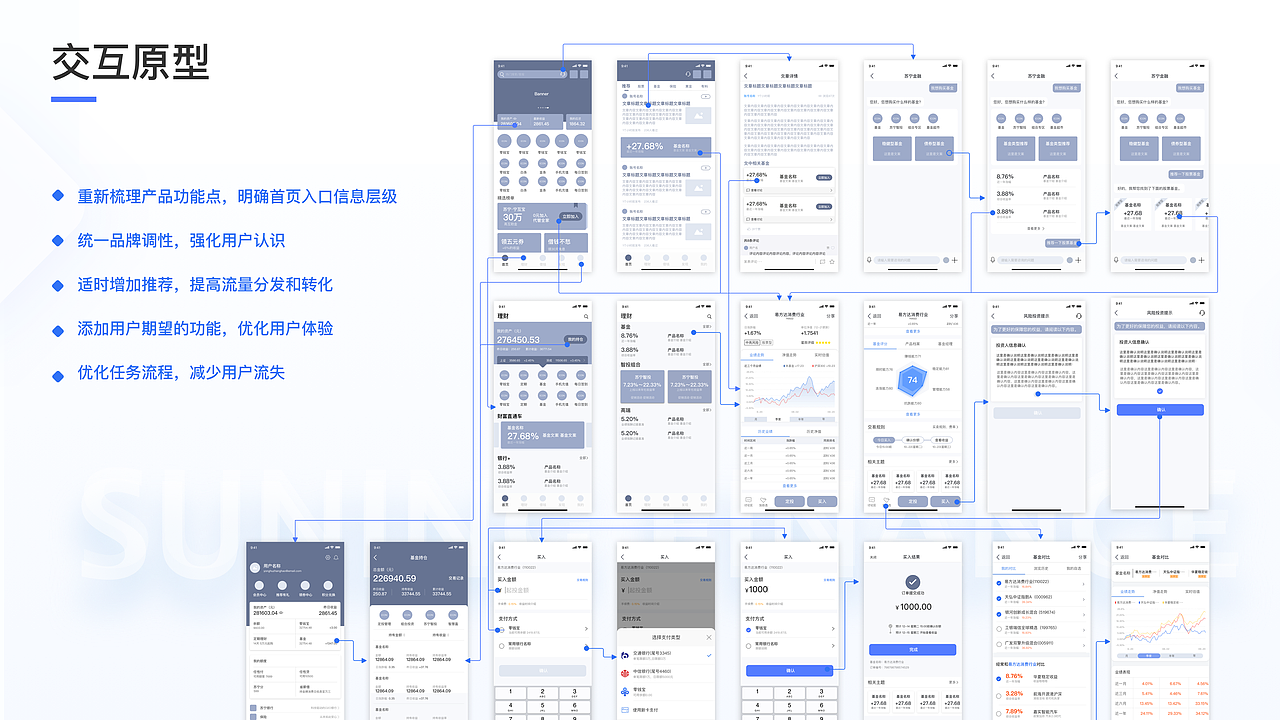 苏宁金融改版（图ZMjAyNTE0MDI0） - APP界面 - 站酷设计师Disidle原创素材 - 站酷ZCOOL