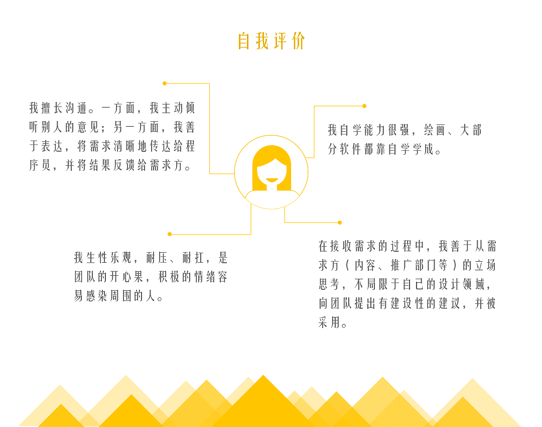 郑岚岚 简历（图ZMTI3NDE0MDky） - 其他 - 站酷设计师懒妮lanie原创素材 - 站酷ZCOOL