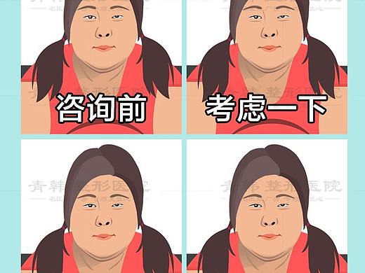 医美手机端海报