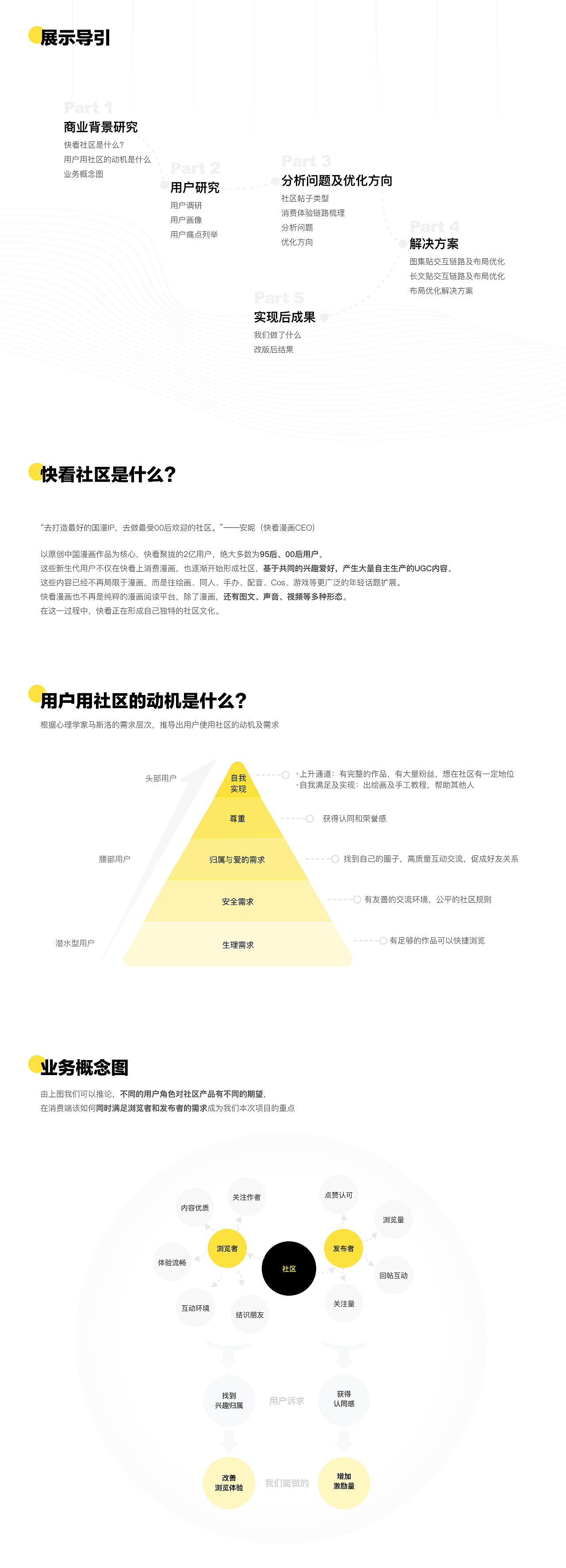 快看社区-消费端交互链路及布局优化（图ZMTg0NTM2ODA0） - APP界面 - 站酷设计师Yang_G原创素材 - 站酷ZCOOL
