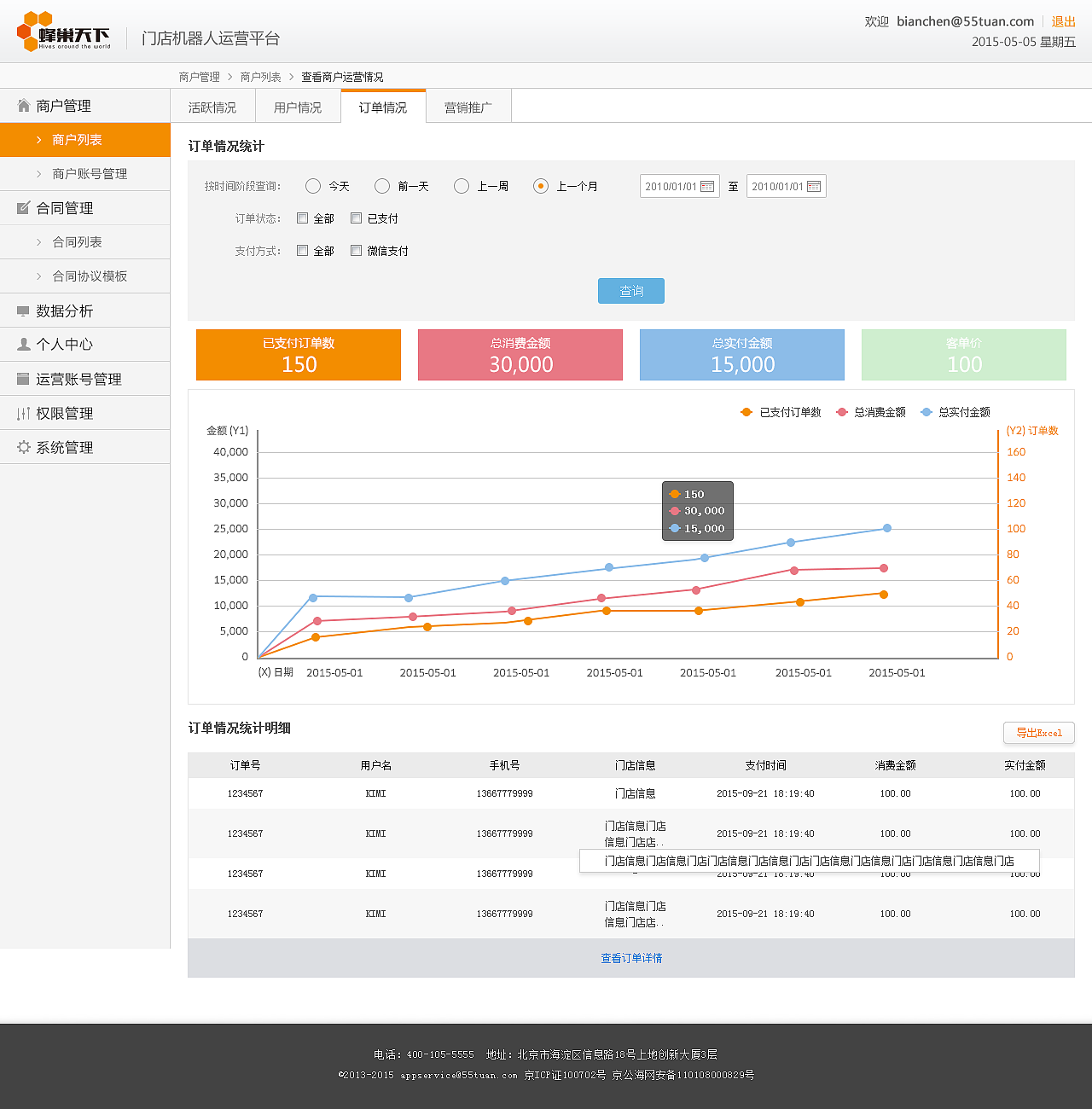 运营后台界面及规范（图ZNjY3OTcwNjQ=） - 其他网页 - 站酷设计师huweijiajia原创素材 - 站酷ZCOOL