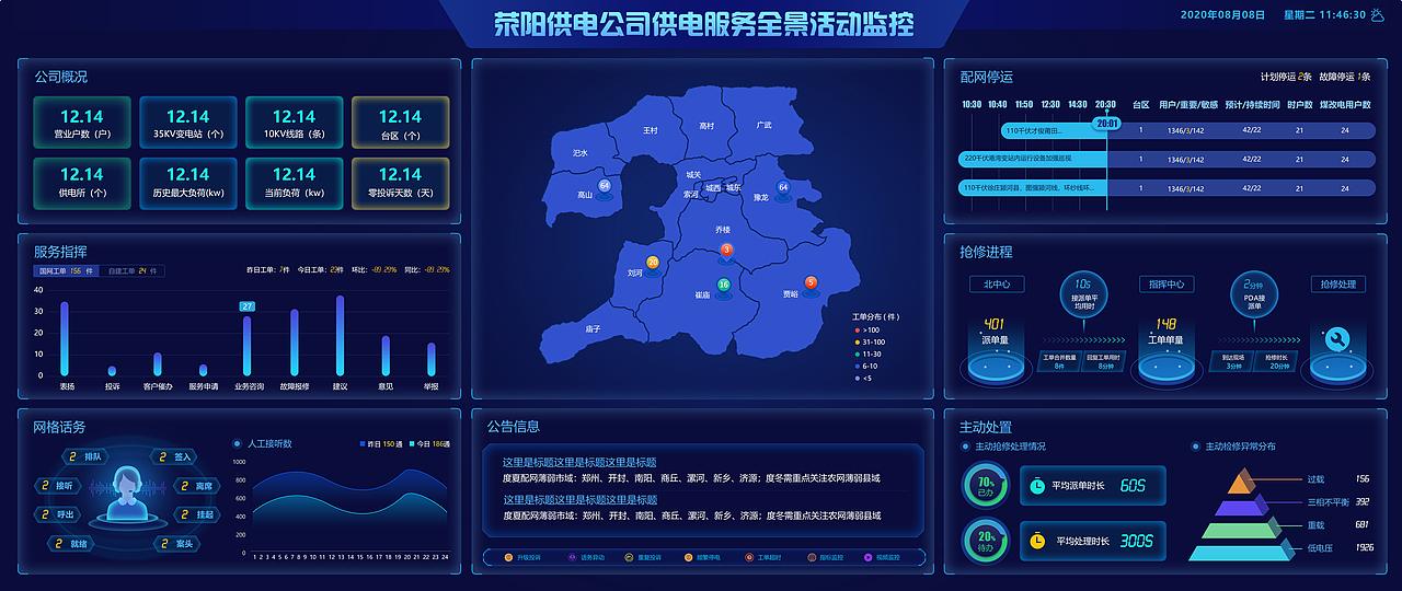 数据大屏（图ZMjY5MTI4NDU2） - 其他网页 - 站酷设计师艾米团原创素材 - 站酷ZCOOL