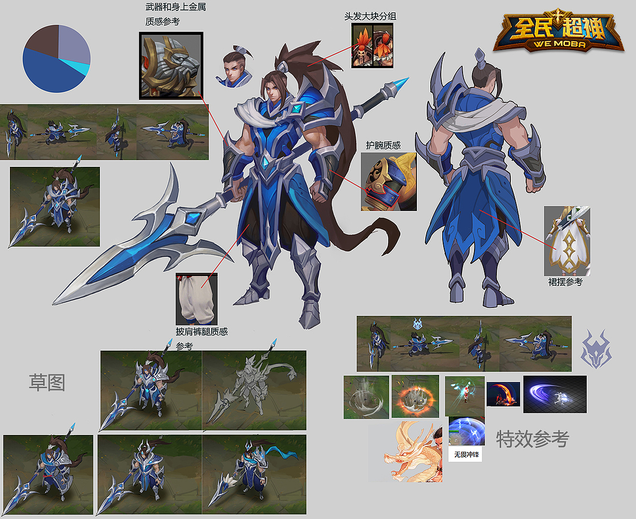 《全民超神》赵云设定（图ZNTg1MjczNTY=） - 游戏原画 - 站酷设计师XHE_原创素材 - 站酷ZCOOL