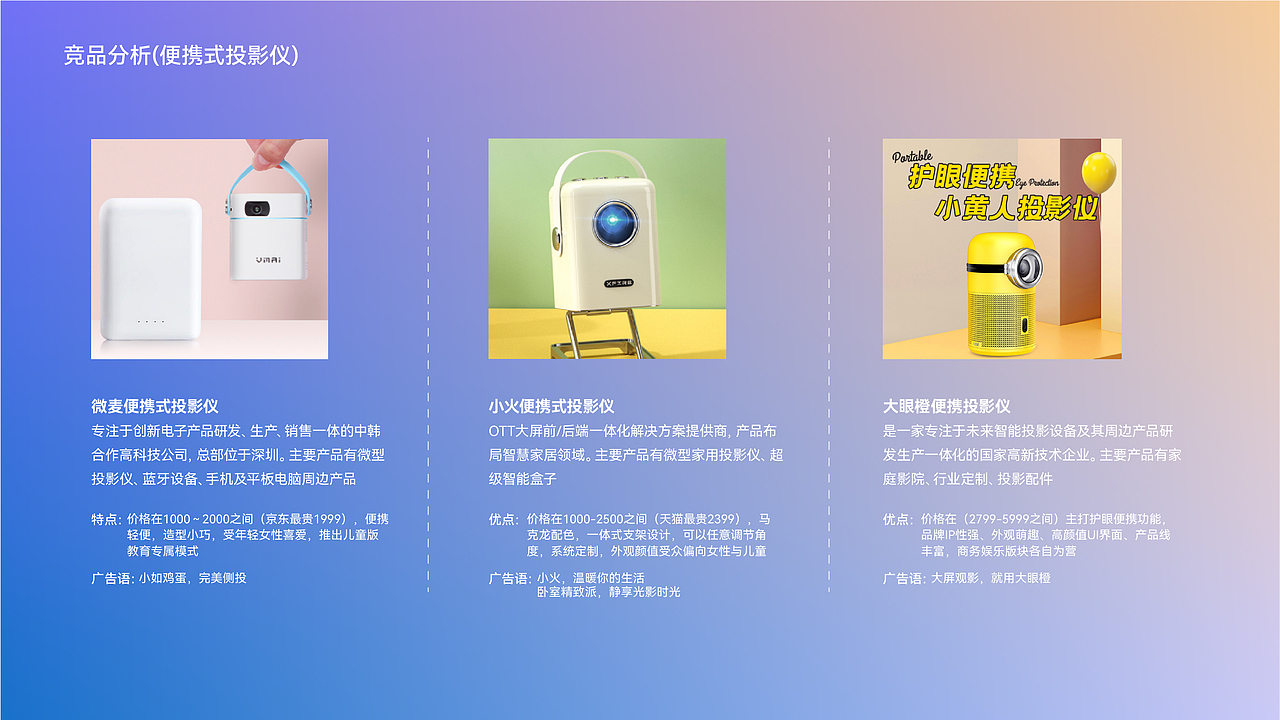 眼前一亮 | LYNcast 灵映便携投影仪品牌全案