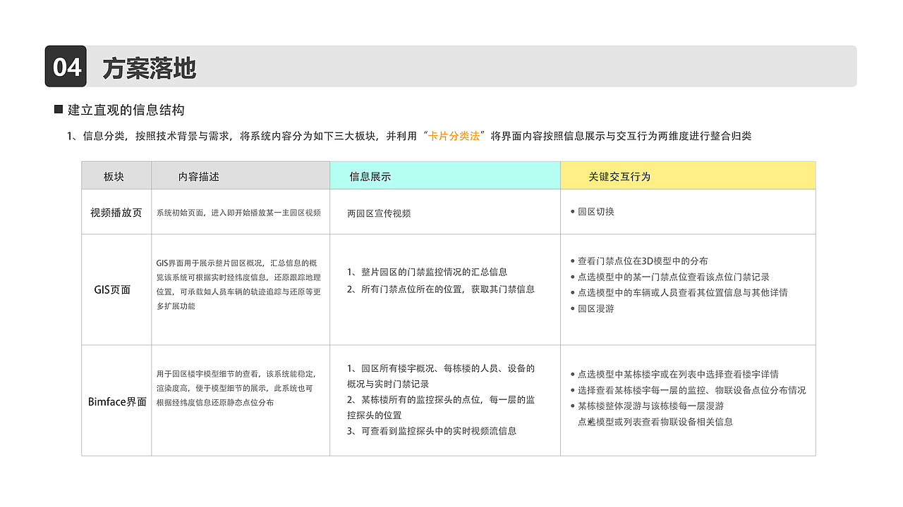 张文康的作品集
