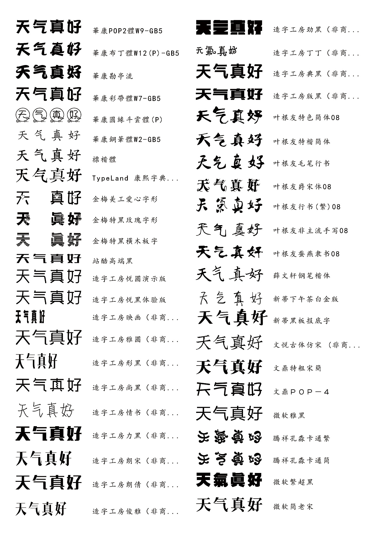 汉字的各种字体大全图片