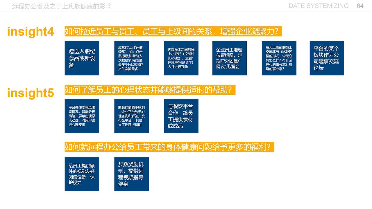 远程办公普及之于上班族健康的影响（图ZMjE5MzI3MjQ4） - 交互/UE - 站酷设计师闫雪1204原创素材 - 站酷ZCOOL
