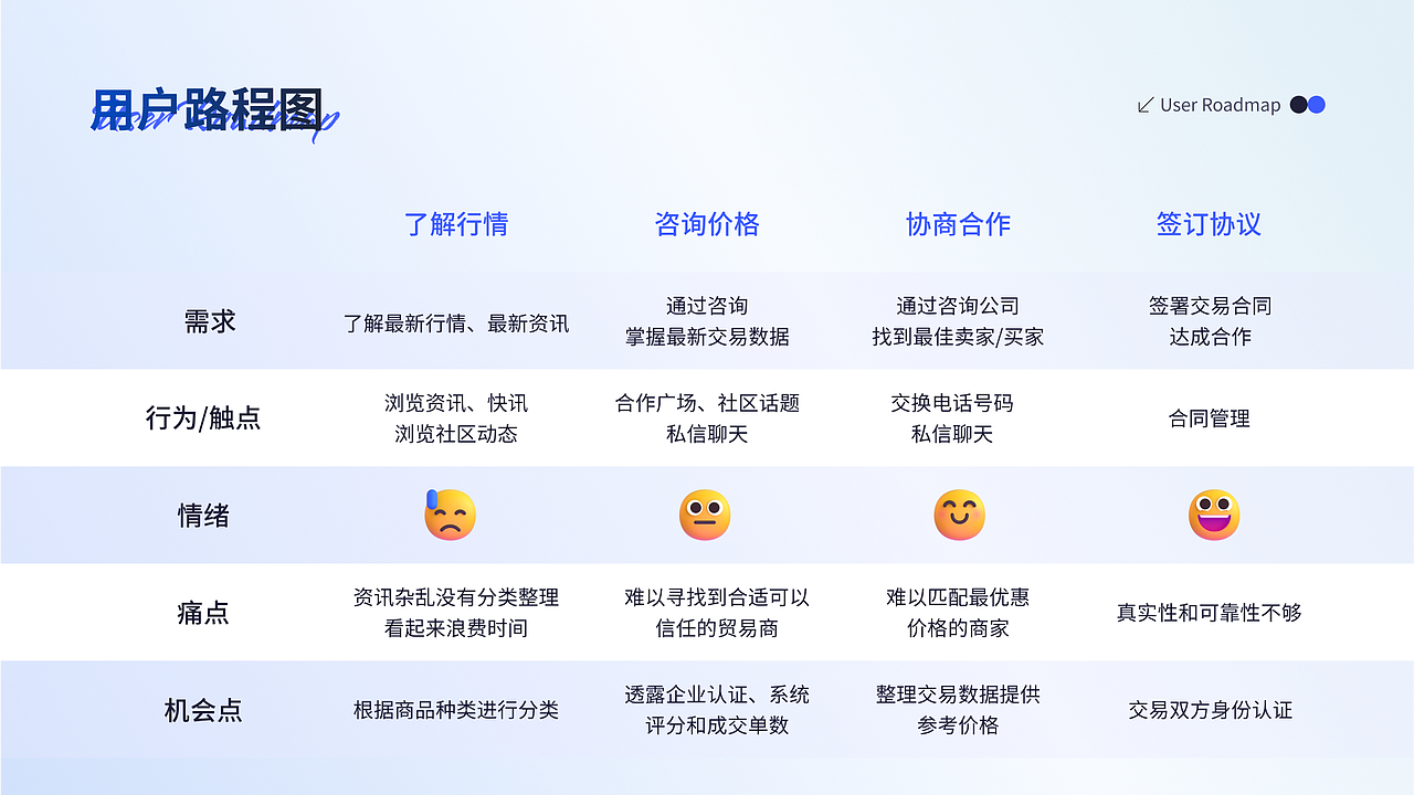 希望1.0（圖ZMzUzOTU0MDE2） - 軟件界面 - 站酷設(shè)計師aaduu原創(chuàng)素材 - 站酷ZCOOL