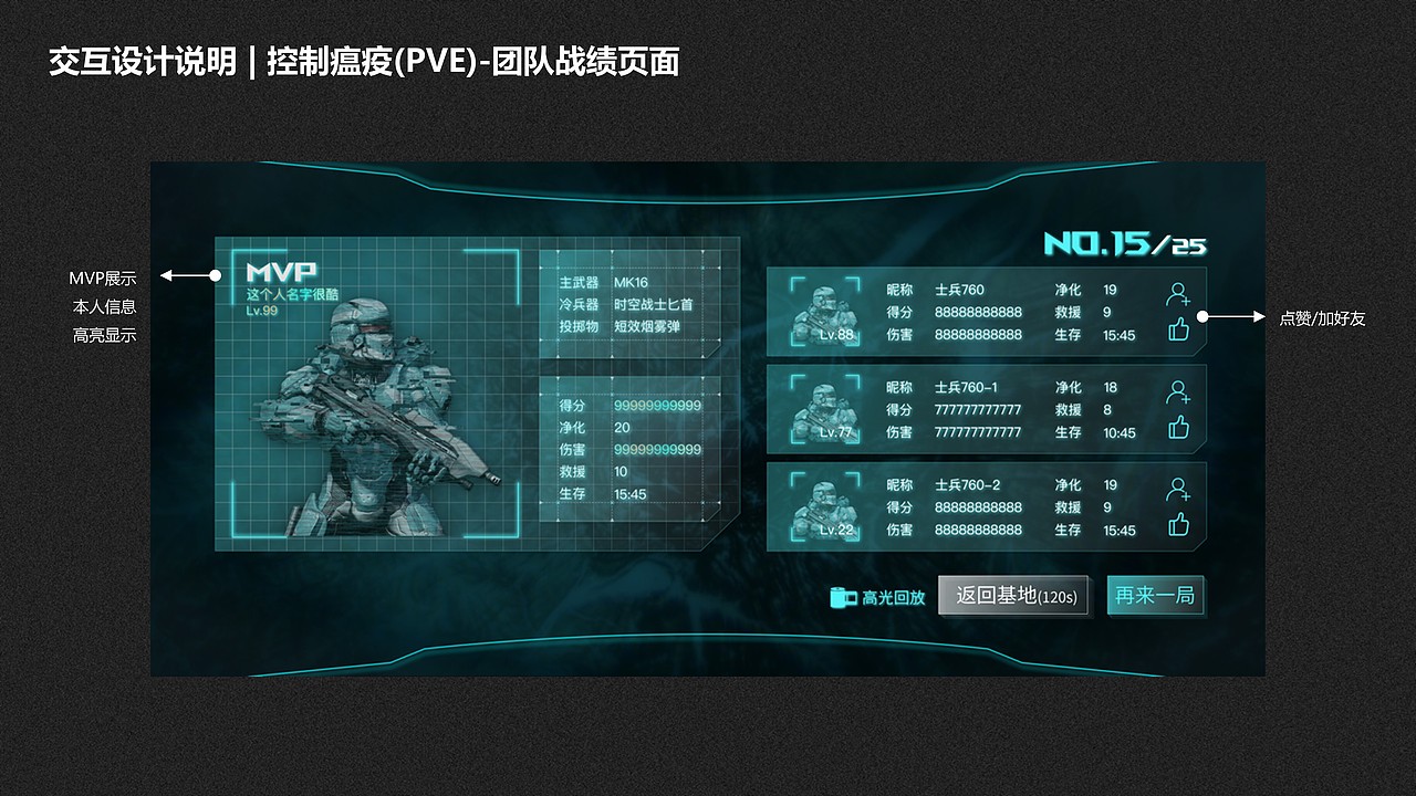 FPS类手游 | 结算流程交互设计（图ZMjkyNDQ2NzA4） - 交互/UE - 站酷设计师pearl顾原创素材 - 站酷ZCOOL