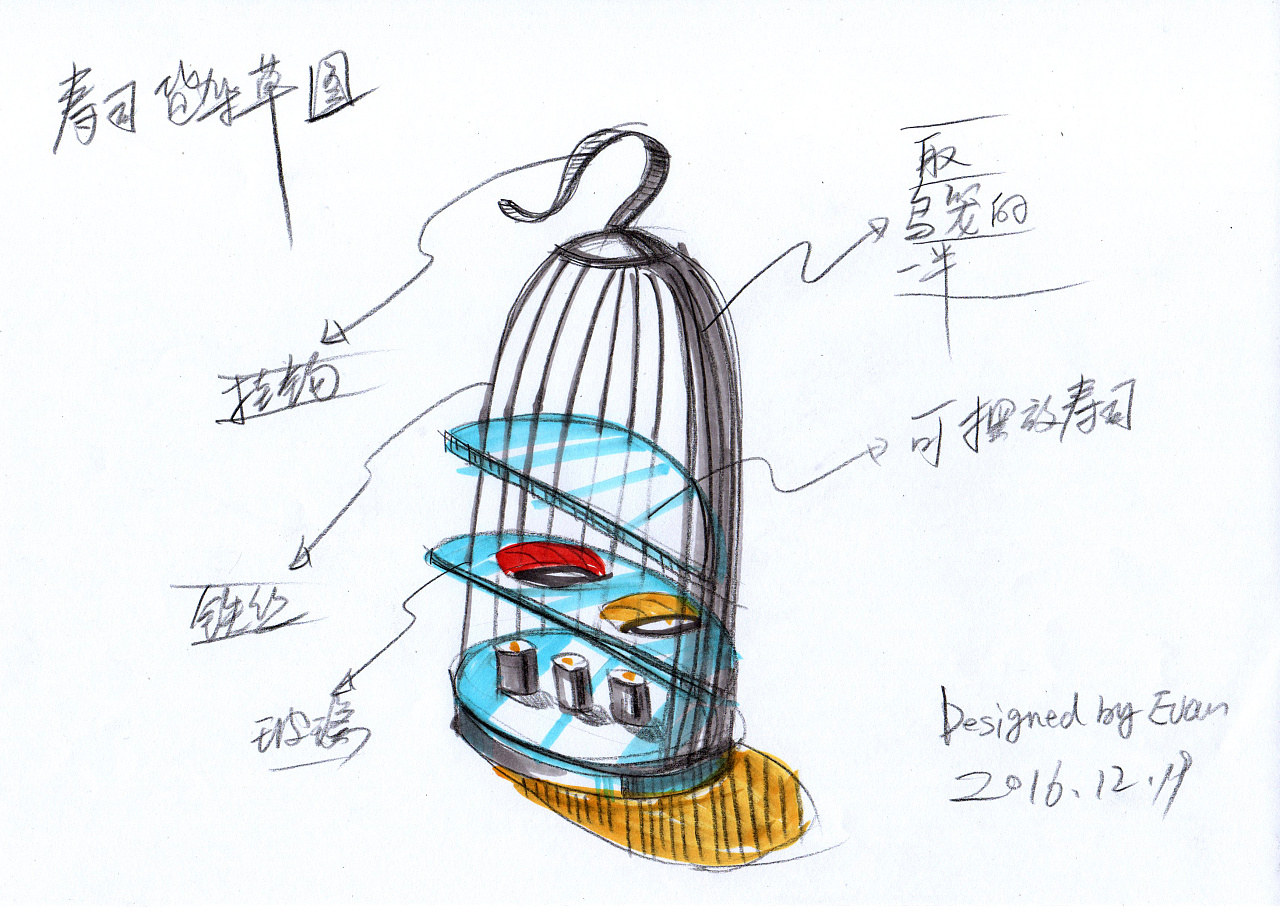 寿司展示架草图