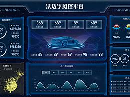 大數(shù)據(jù)風(fēng)格_風(fēng)控平臺