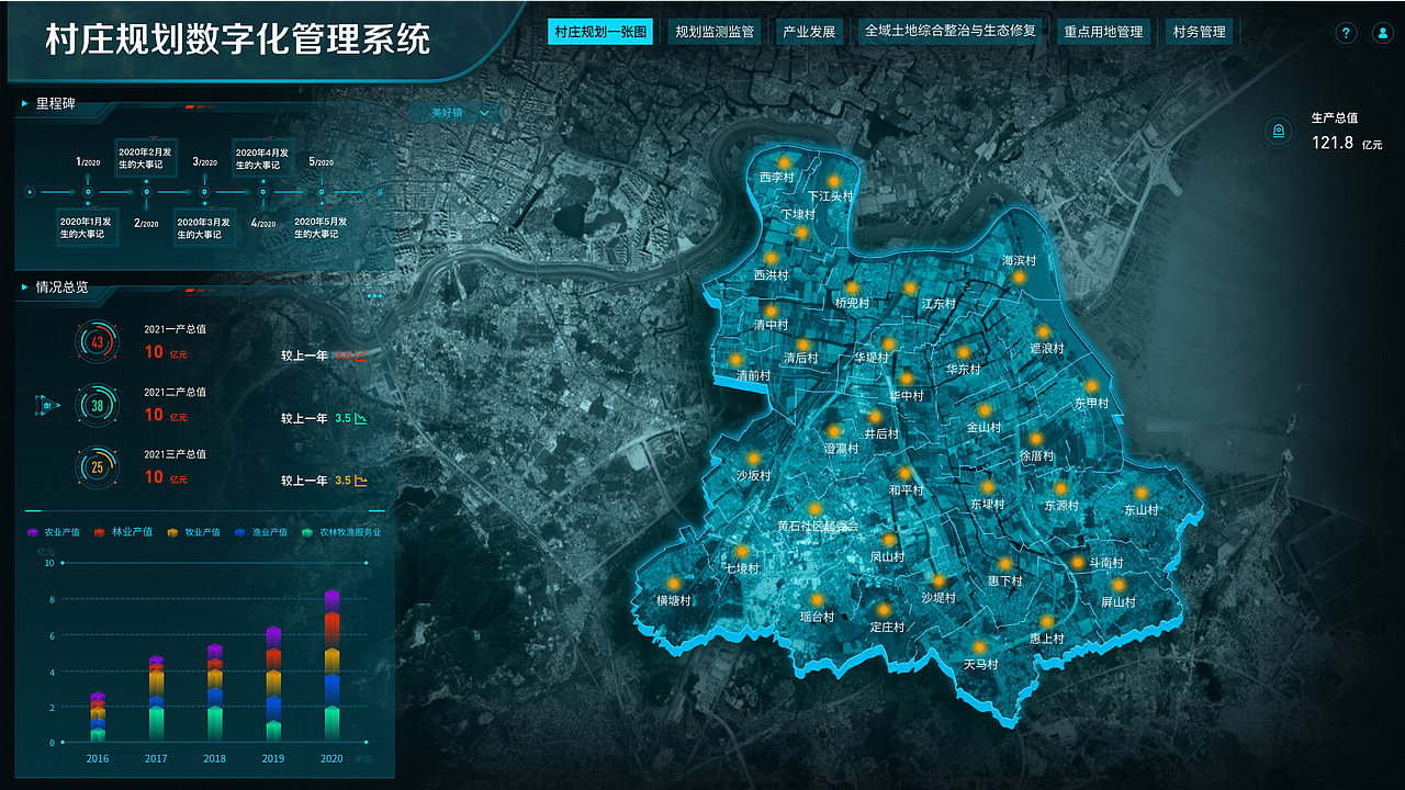 村庄规划数字化管理系统