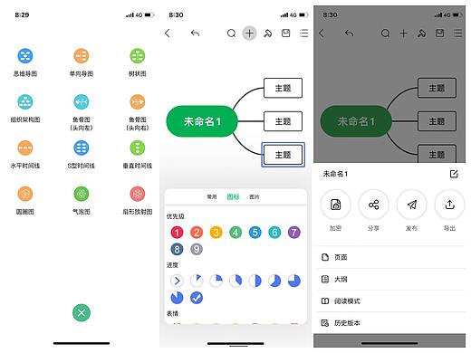 想知道有什么好用的思维导图软件?