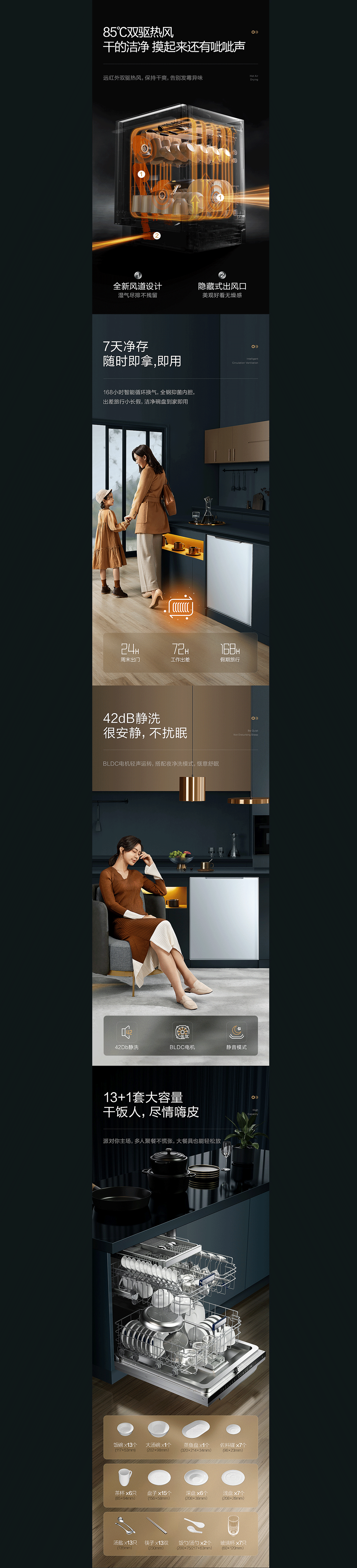 洗碗机详情 | 美的DIY系列灭菌洗碗机 × YISHENG